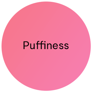 Puffiness